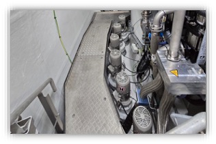 system pozycjonowania gondoli